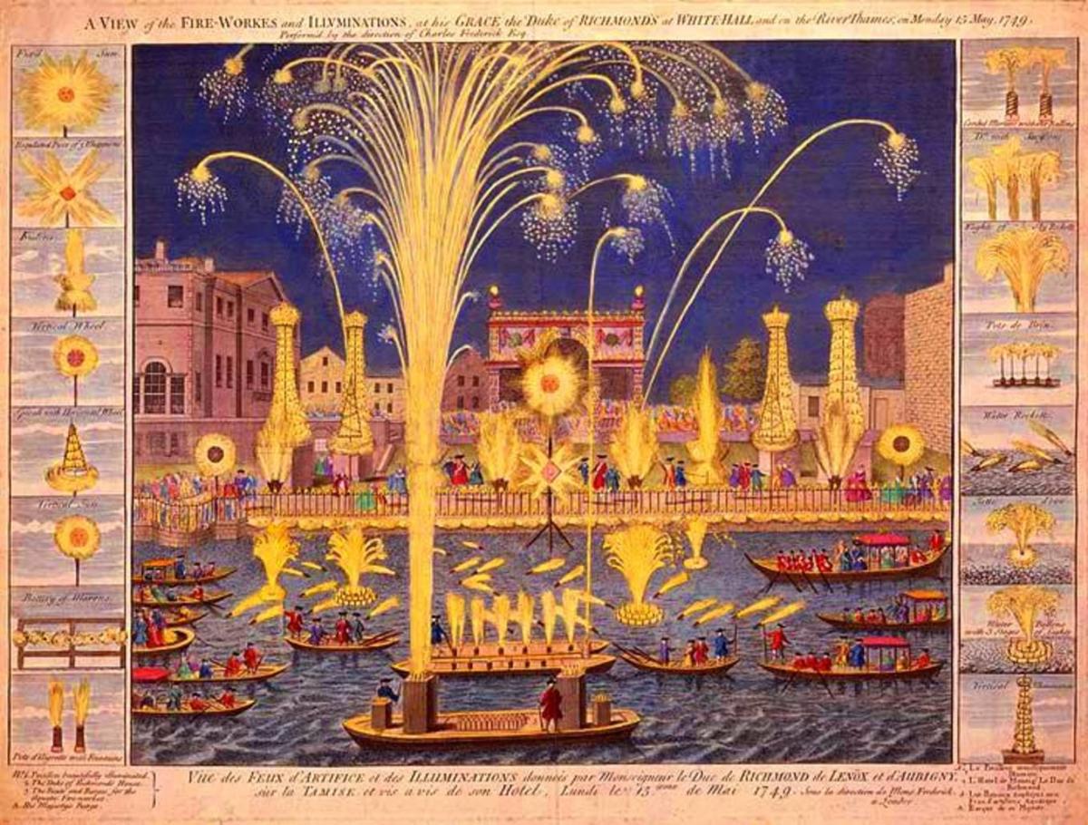 The evolution of fireworks twin fire works